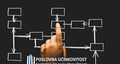 (Re)organizacija procesa u kontrolingu