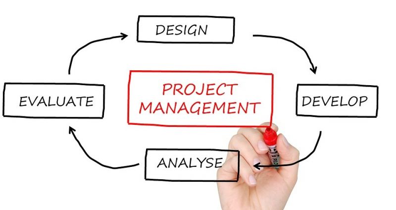 MS Project