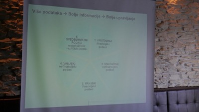 6. Controlling & Finance Afterwork