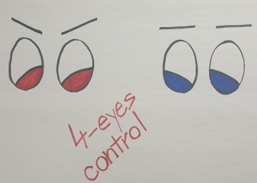 Four Eyes Control (4EC) princip: primjene u praksi uspostavom točaka kontrole u poslovnim procesima