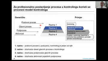 Uspješno je održan 22. CFM Club Event: Kontroling prodaje