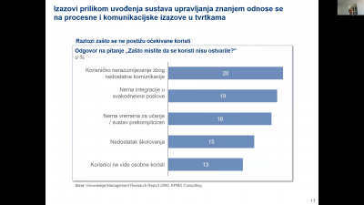 Predavanje Hrvoja Patajca