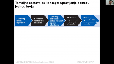 Predavanje Mladena Metera