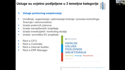 Usluge poslovnog savjetovanja Poslovne učinkovitosti