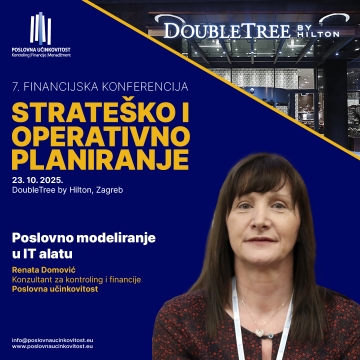 Poslovno modeliranje u IT alatu