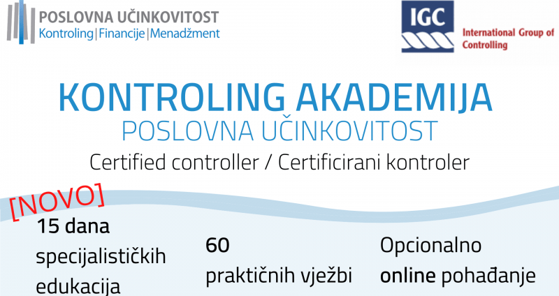 KONTROLING AKADEMIJA POSLOVNA UČINKOVITOST