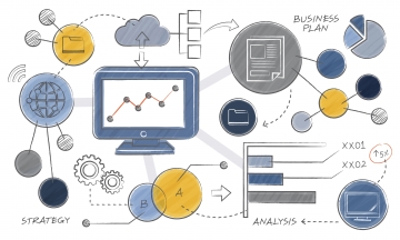 Dizajn i implementacija KPI-eva