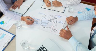 Izrada korporativne strategije - Best Practices