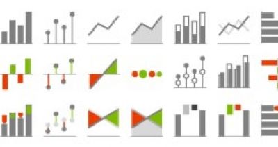 How to Choose the Right Business Chart