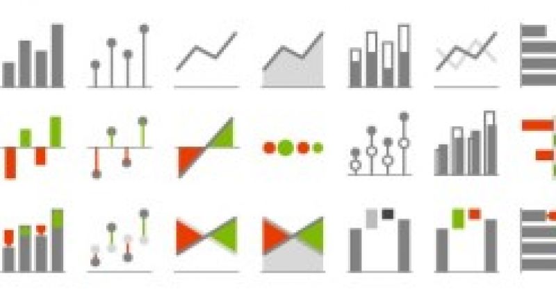 How to Choose the Right Business Chart