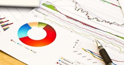 Financijska statistika u Excel®-u