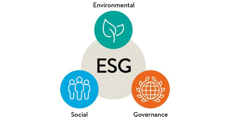 Specijalistička radionica: Sustainability as a success factor: Integrating ESG into your corporate strategy i 15. KONTROLING KONFERENCIJA: Strategija i transformacija