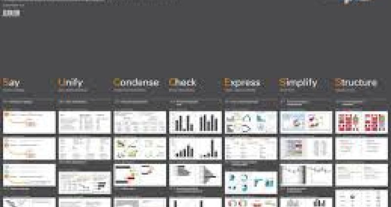 Izrada profesionalnih izvještaja prema HICHERT® IBCS standardima