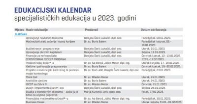 EDUKACIJSKI KALENDAR 2023. - Popust na prijave i uplate do 31.12.2022.