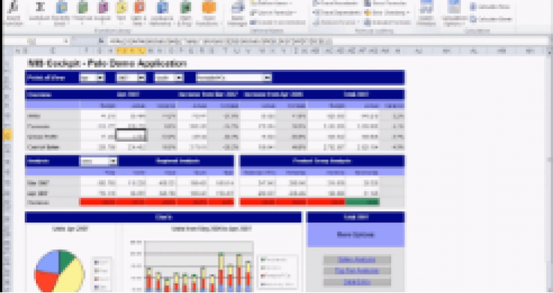 [VIDEO] Power BI - primjer u Power BI Desktop