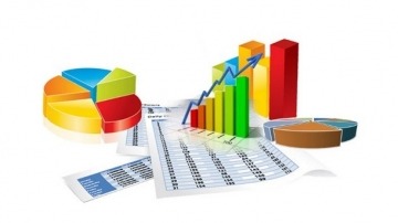 Financijska statistika u Excel®-u