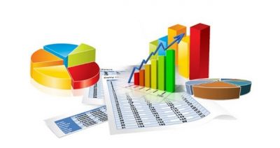 Financijska statistika u Excel®-u