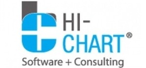 Hi-chart Hi-chart