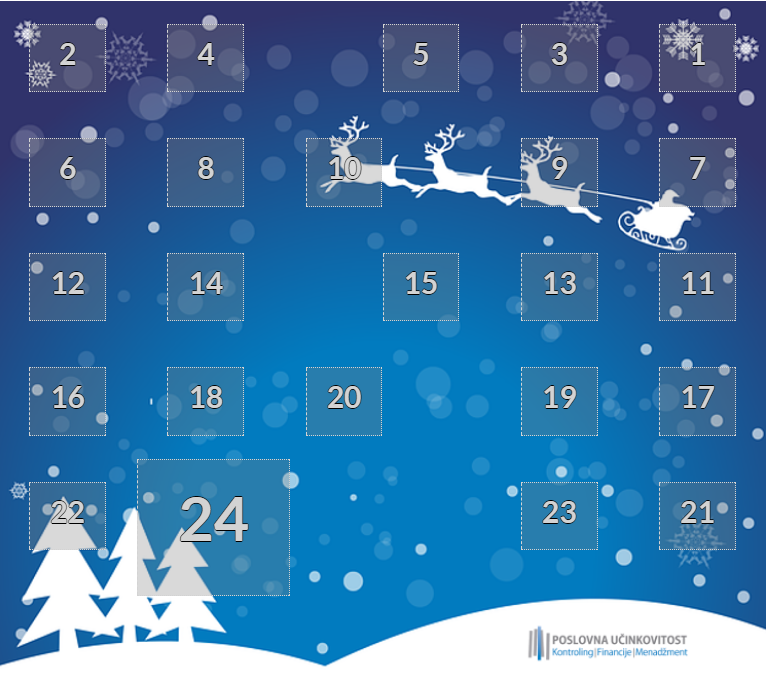 Adventski kalendar Poslovne učinkovitosti