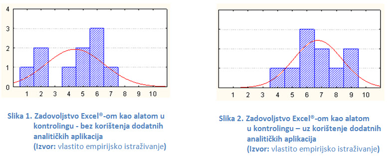 excel_vba