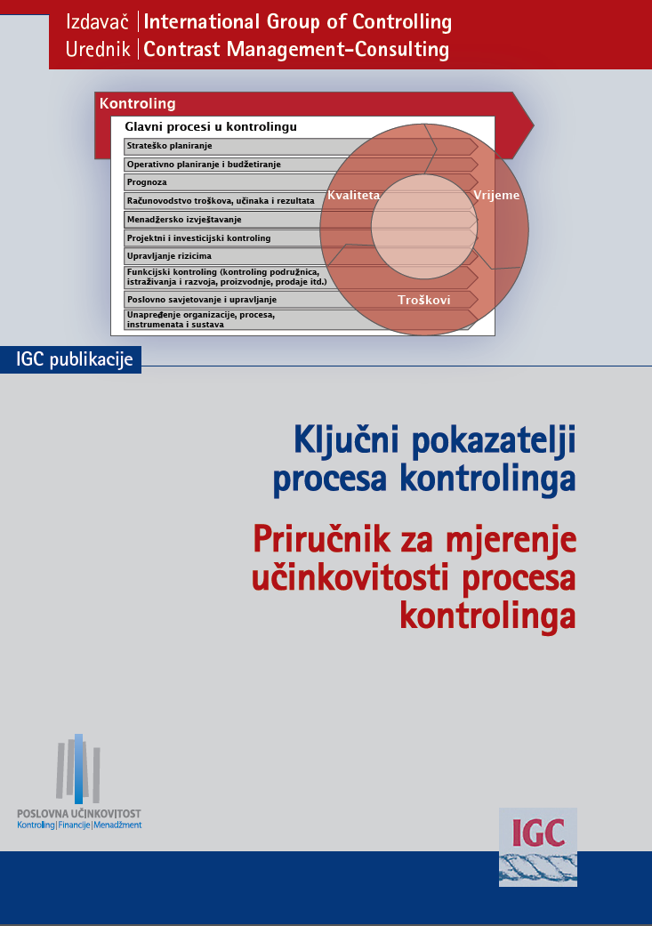 Ključni pokazatelji procesa kontrolinga Ključni pokazatelji procesa kontrolinga