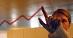 Ekonomska profitabilnost Ekonomska profitabilnost