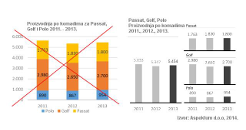 DIZAJN POSLOVNIH INFORMACIJA (BUSINESS INFORMATION DESIGN) DIZAJN POSLOVNIH INFORMACIJA (BUSINESS INFORMATION DESIGN)