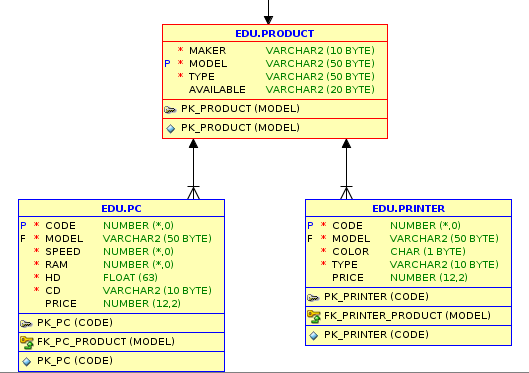 IGC (International Group of Controlling)