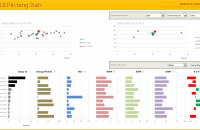 VBA za Excel i zašto ga koristiti? VBA za Excel i zašto ga koristiti?
